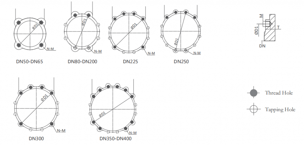 150LB Threaded hole and Tapping hole