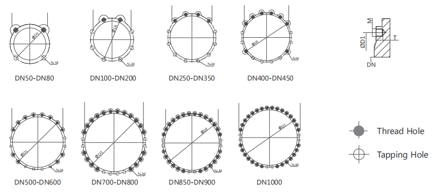 knife valve Tapping Hole picture