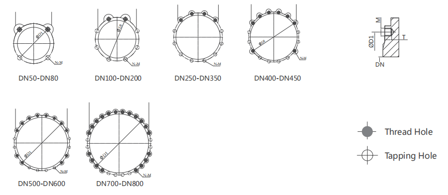 150LB Threaded hole and Tapping hole