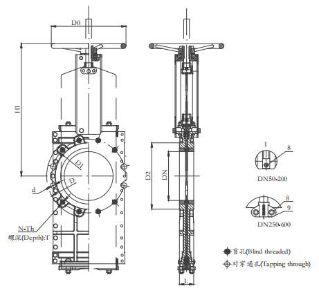 JQC Dimension