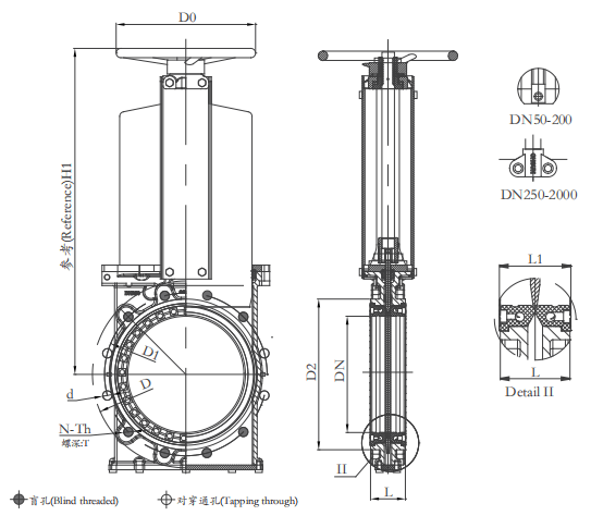 Structure diagram