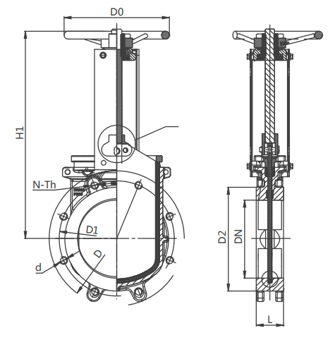 Actuated Knife Gate Valve