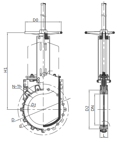 knife valve Structure