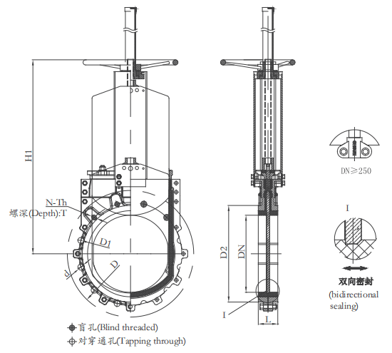 manual knife gate valve