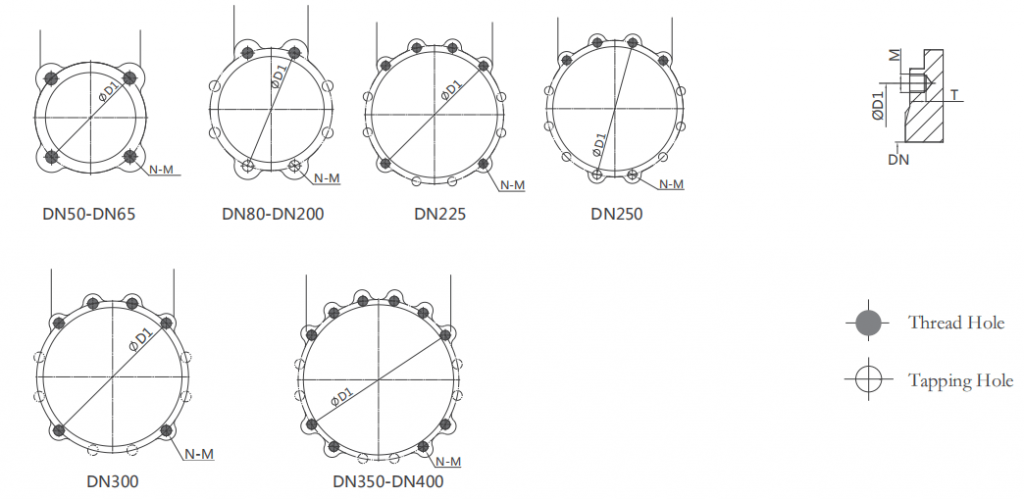 PN10 Threaded hole and Tapping hole