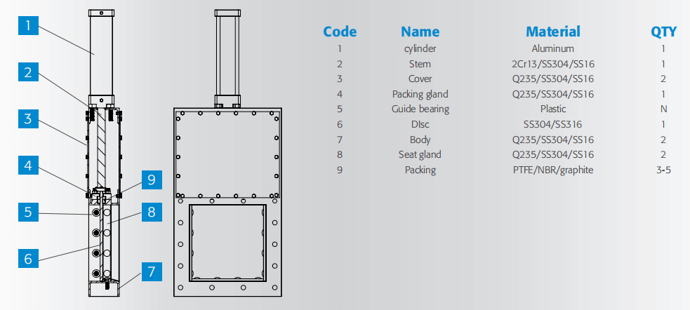 JQH Structure diagram