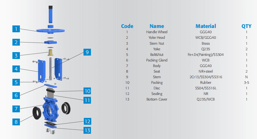 JQWL Structure diagram